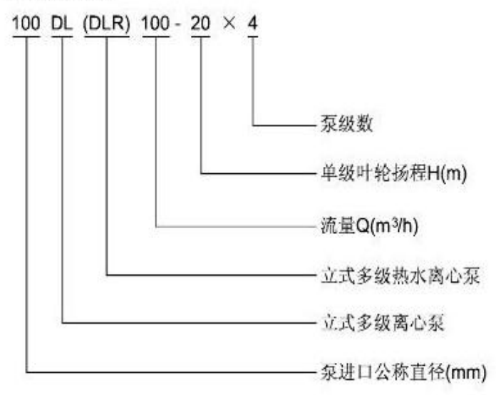 DL、LG型立式多級(jí)泵